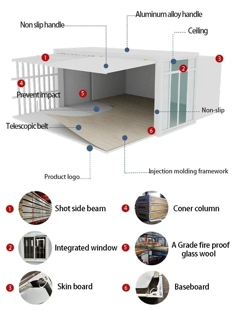 Casa prefabricada modificada para requisitos particulares del envase de los hogares del envase de la película plástica de Tesite con CE